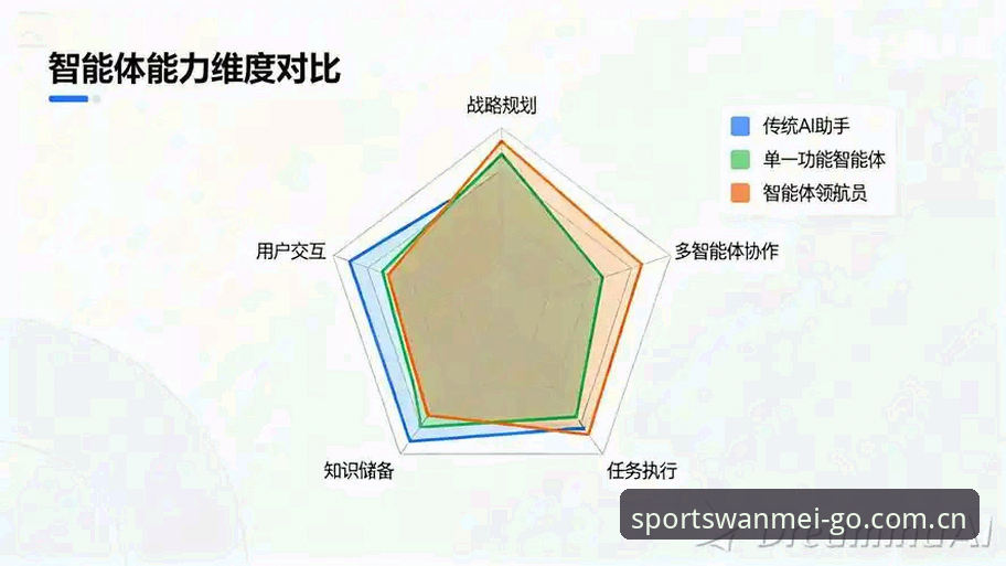 完美体育数据更新机制详解：技术架构与实测对比